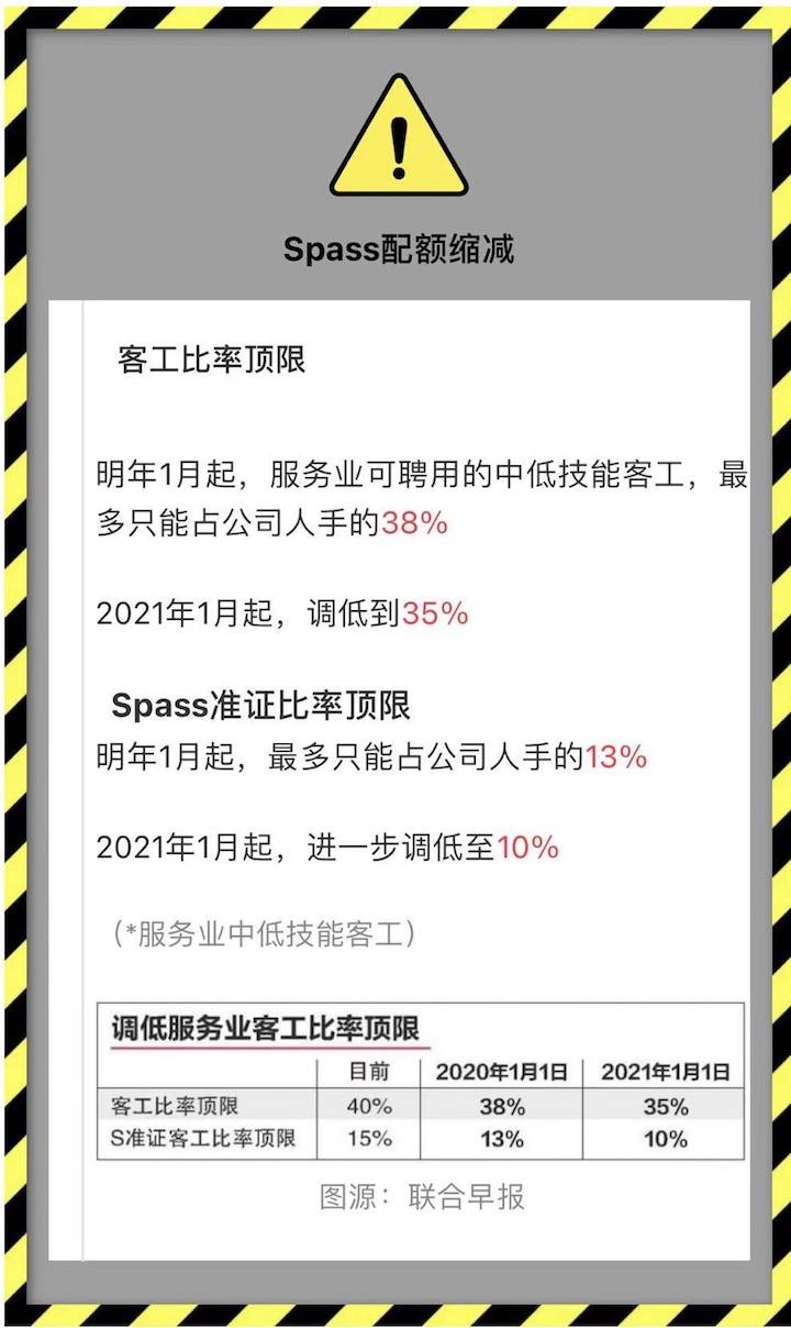下月起！新加坡一波新政來襲！出入境、准證申請有變化！影響全島每個人