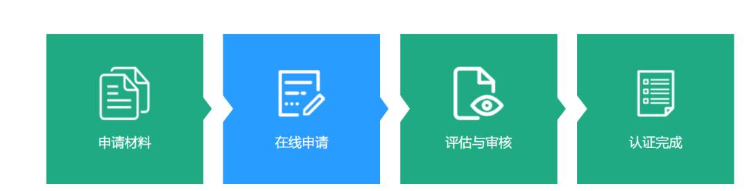 干货:中~新学历认证攻略