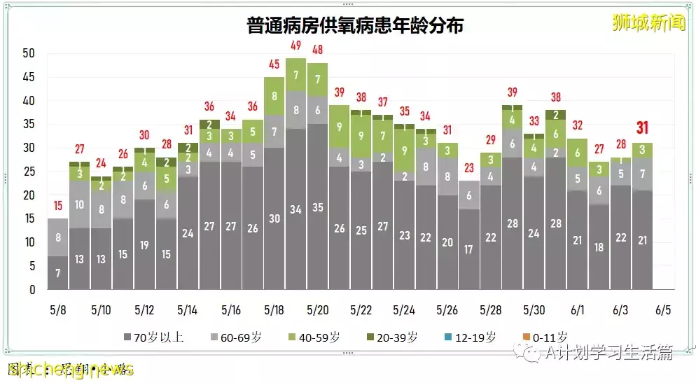新增2256起,有1人去世;中國宣布,全國高校學生返鄉若要隔離無需支付集中隔離費