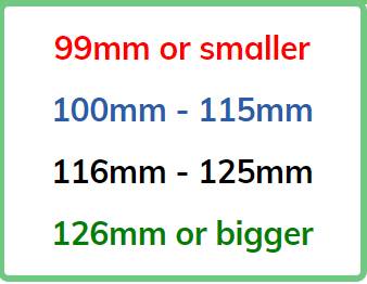 下周一!新加坡全島免費派發“黑科技升級版”口罩,跟以前的不同