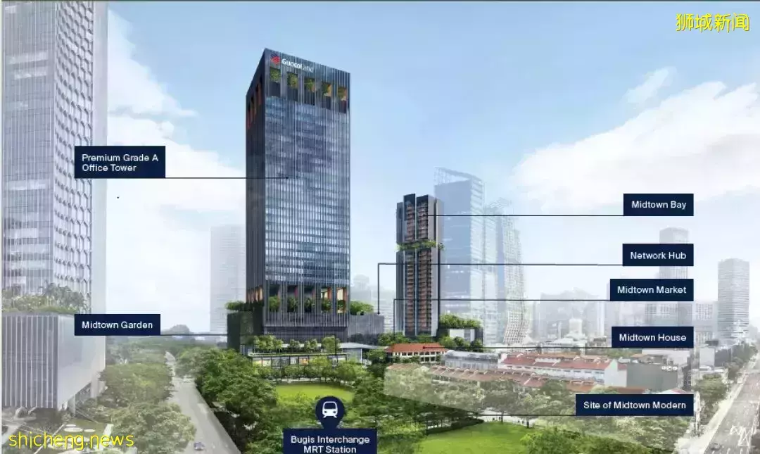 【新加坡房産投資】國浩時代城·名彙庭苑Midtown Modern