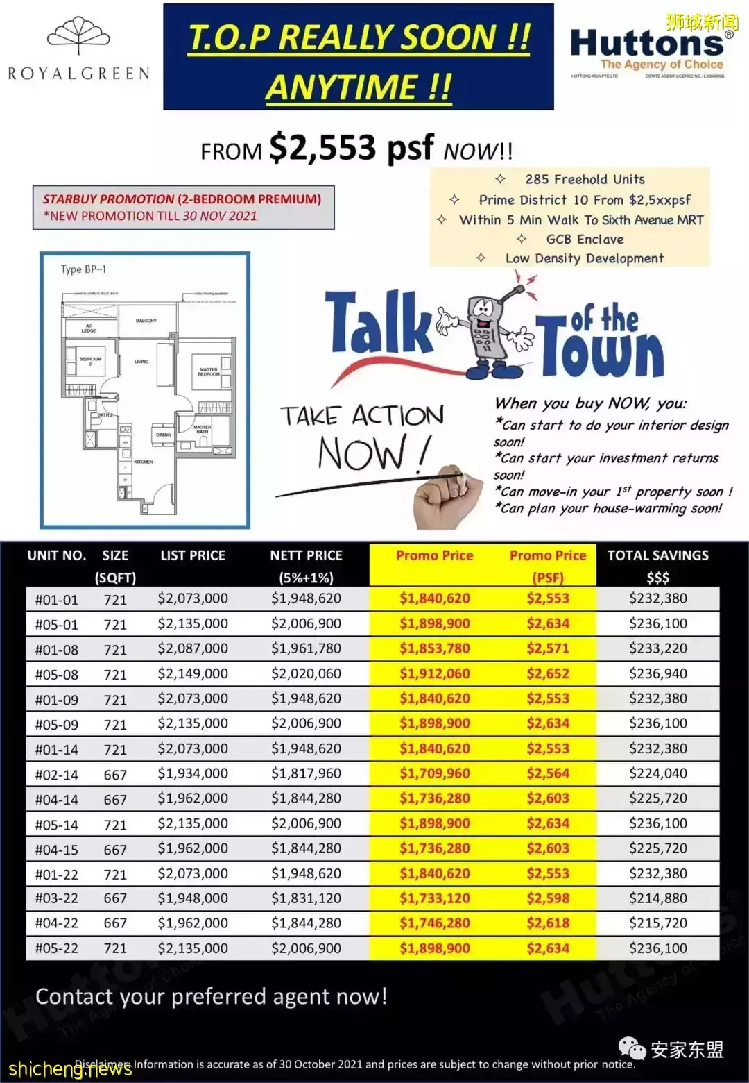 虎年春節新加坡樓盤折扣龍虎榜