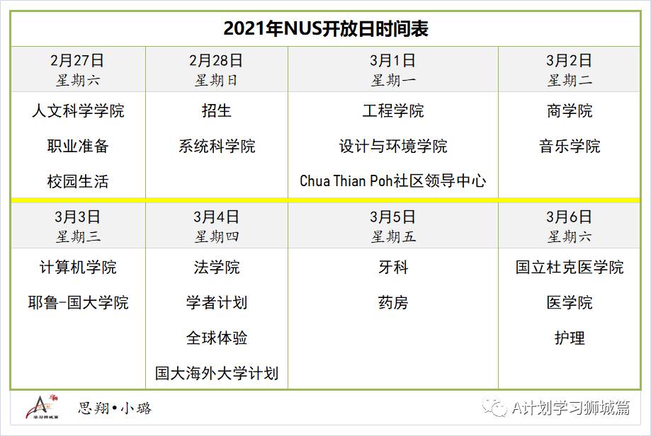 2021年新加坡國立大學虛擬開放日