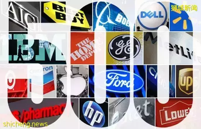 藝考生新加坡留學 萊佛士設計學院