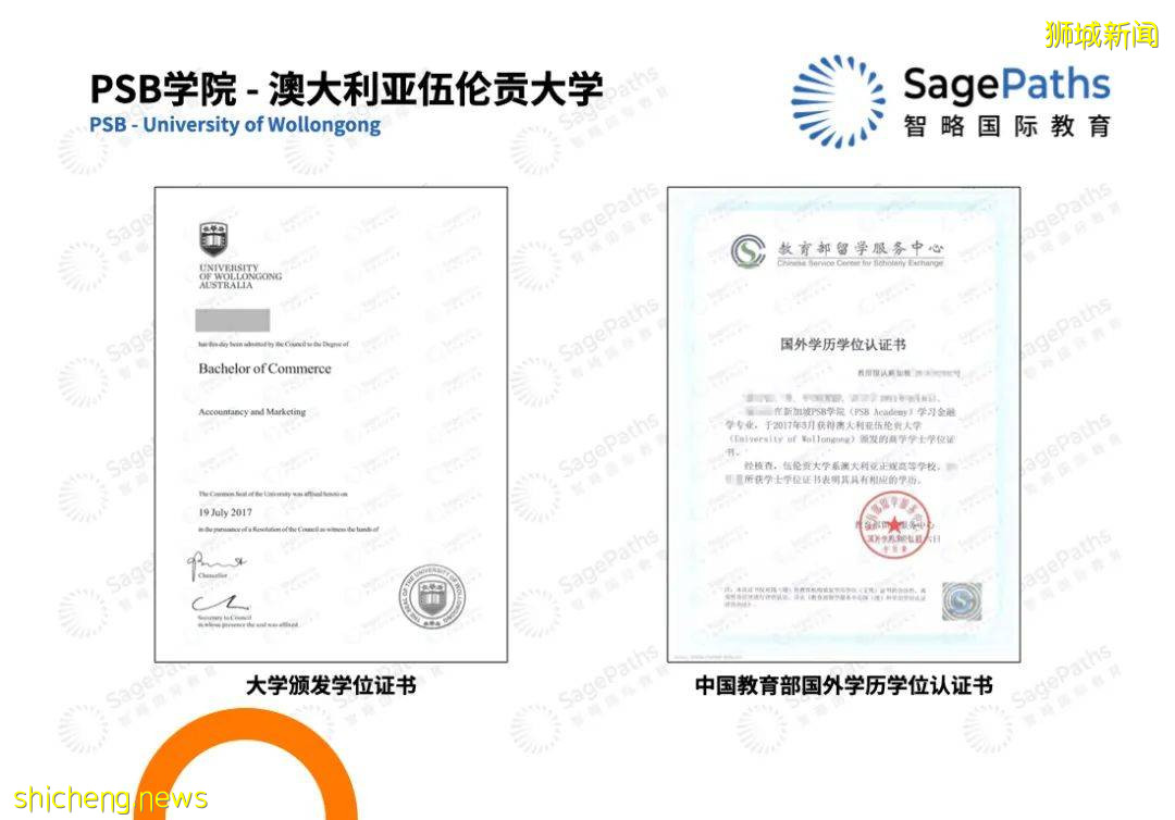 新加坡Top3的私立高等教育學院！2021年最後入學機會！錯過就要等明年了