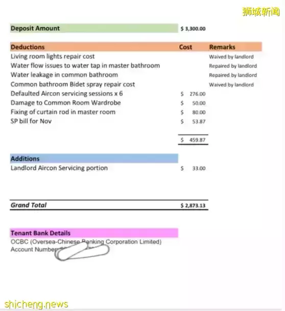 “曝光!我在新加坡租房遇到了这些奇葩屋主!”