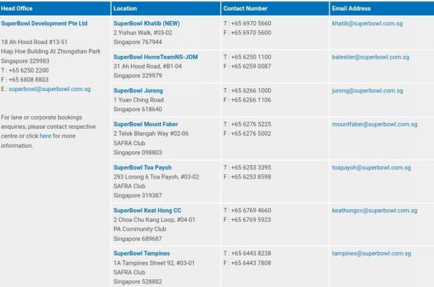 收藏!新加坡這11家保齡球館,最低只需$2新幣,太值了