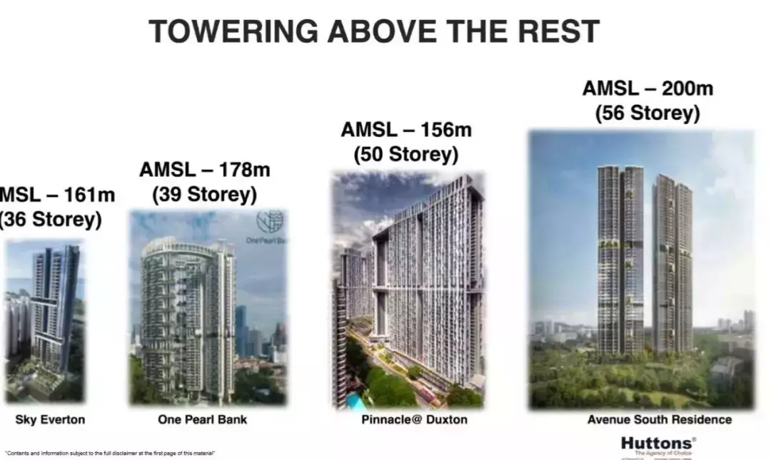 南峰雅苑剩下單位不多,過年促銷,靠近市區性價比最高的學區房