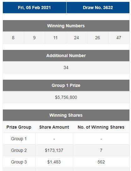 想要翻转人生吗?星期一多多头奖上看”9百万”