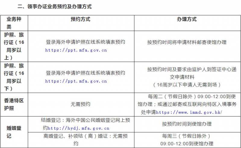中國駐新加坡大使館發布“領證指南”，涉及護照、結婚、簽證、養老等等