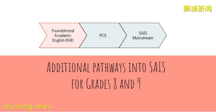 超人氣明星國際學校 新加坡史丹福美國國際學校，到底魅力在哪