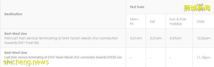 新加坡地铁乘坐简明指南