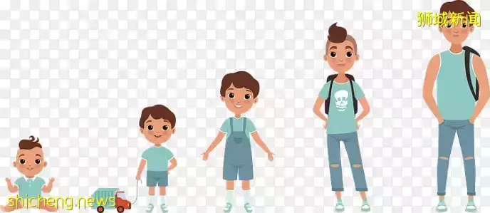 【新加坡留学】孩子进中学后 家长抓狂