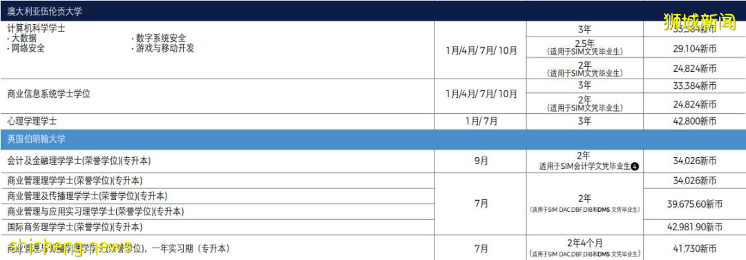 新加坡留學 新加坡管理學院