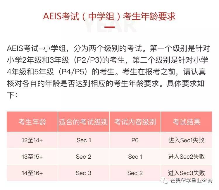 新加坡AEIS/S AEIS/O水准