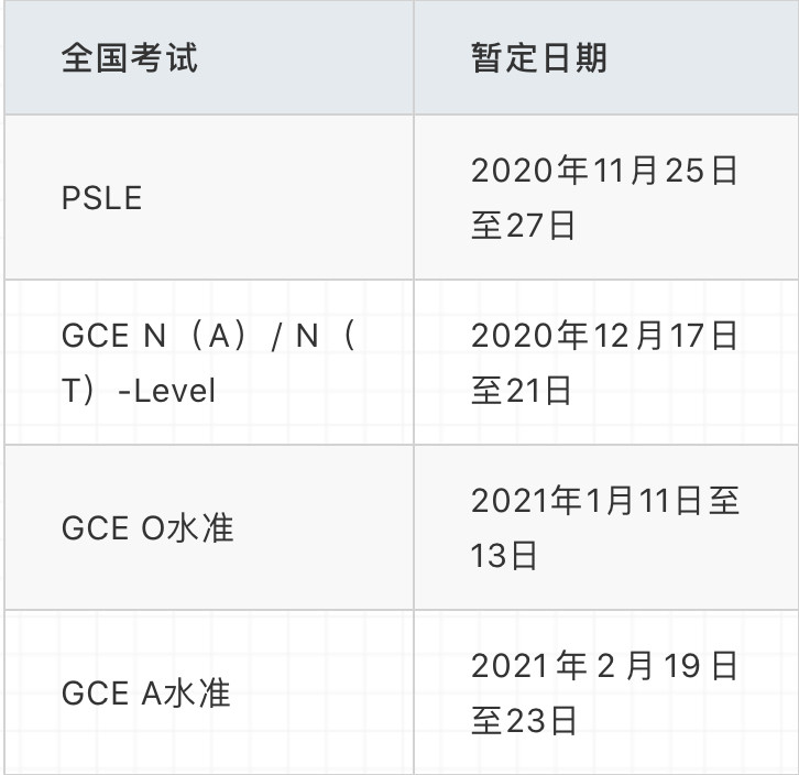 PSLE、O水准、A水准会考成绩发榜及领取时间公布