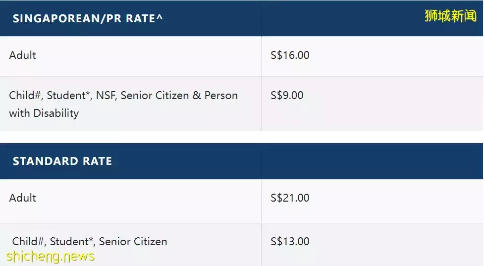 遊覽攻略 新加坡這4個推薦打卡的博物館，非常值得一遊！您去過了嗎