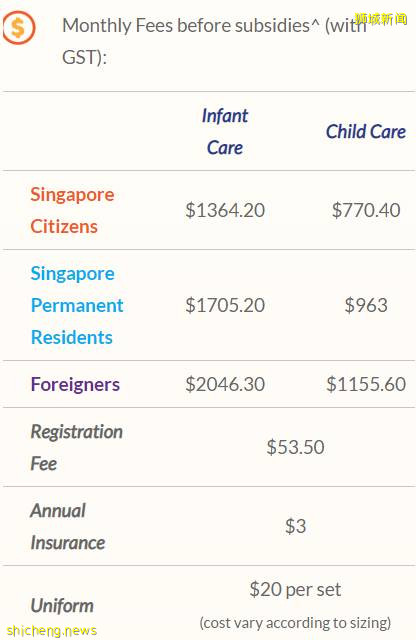 最新盤點 2020新加坡幼兒園選校大全！公立、私立、國際幼兒園統統都有