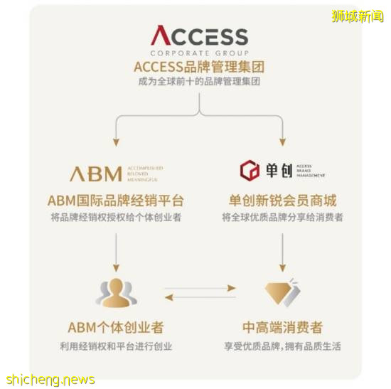 疫情期間,成年人所謂的安全感都是錢給的!