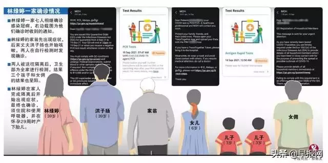 新加坡一家六口和女佣相继确诊 染疫经历让三代人更珍惜彼此