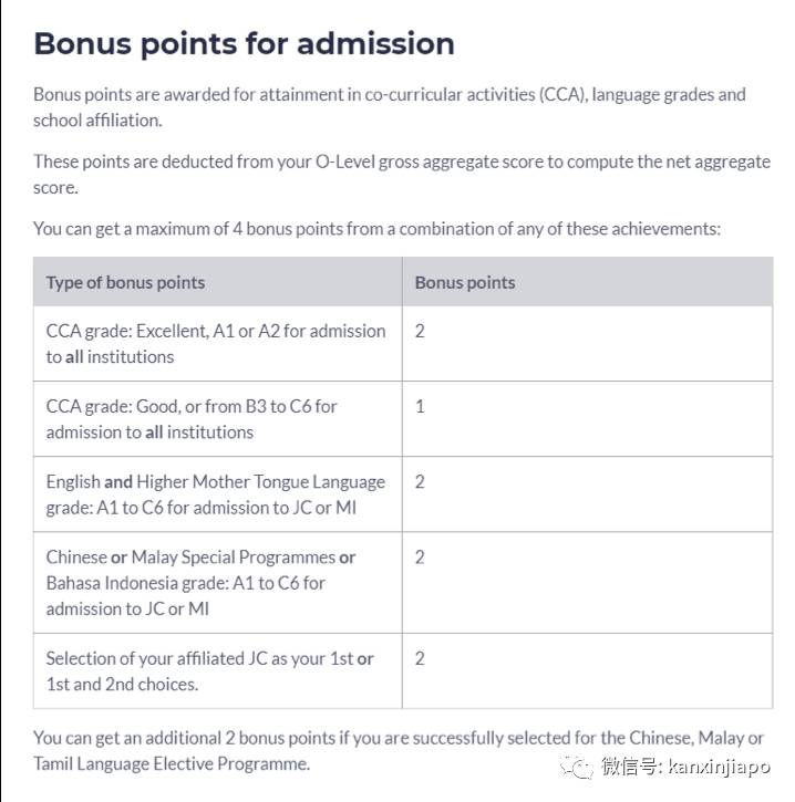 O Level考试全解析,新加坡今天开放报名