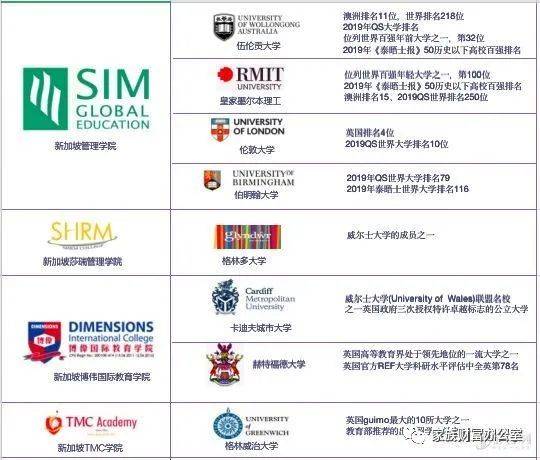 當你高中畢業的時候“別人家的孩子”已經大學畢業了