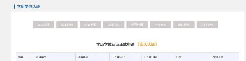 干货:中~新学历认证攻略