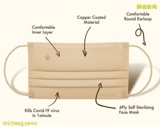 新加坡病例飙升下,1万6500确诊者在家养病!必备“生存包”来了