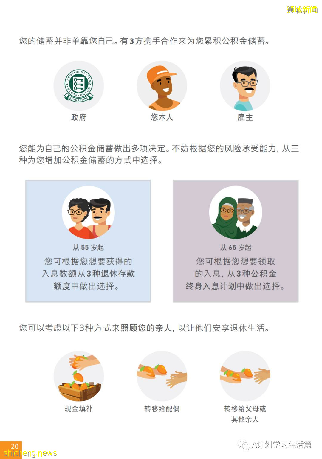 新加坡政府是如何善用公积金规划退休养老的