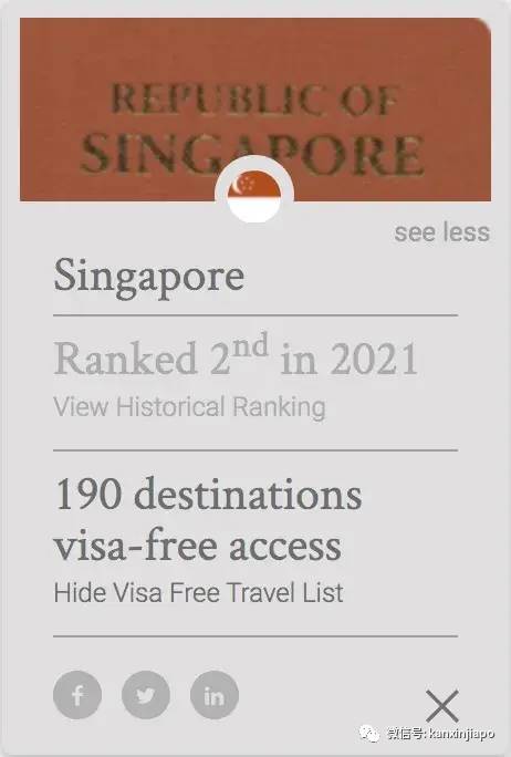 拥有“超强小红书”也没用，2020年新加坡护照更新量大砍半