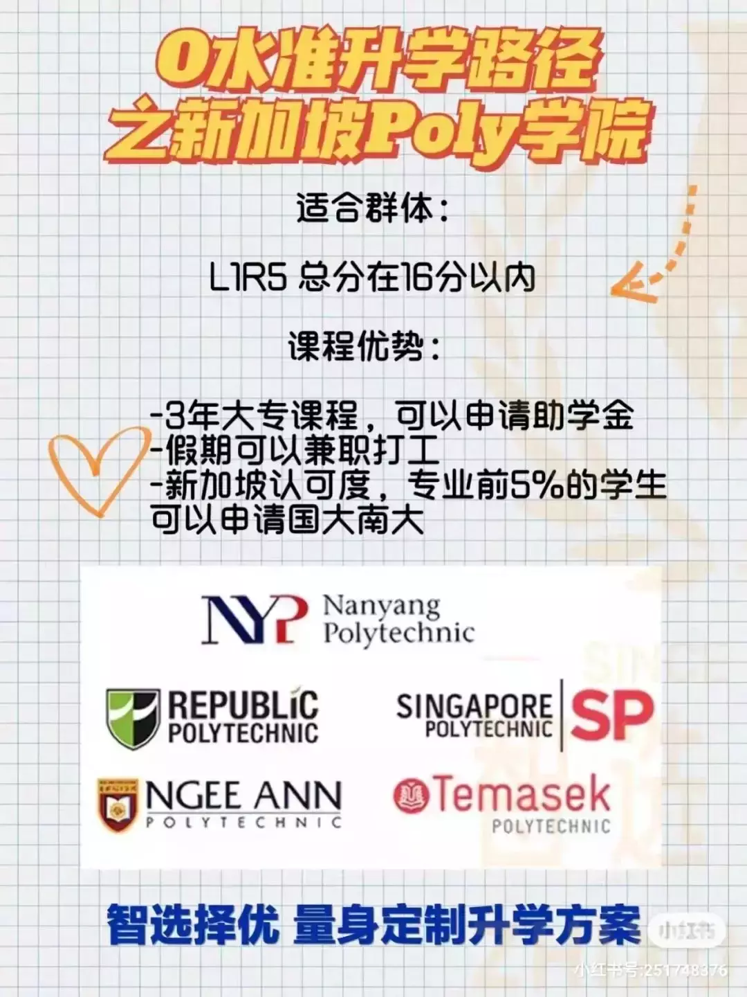 NTU硕士申请开放真·末班车，六大专业延期截止日；O水准放榜……本周新加坡教育新闻速览
