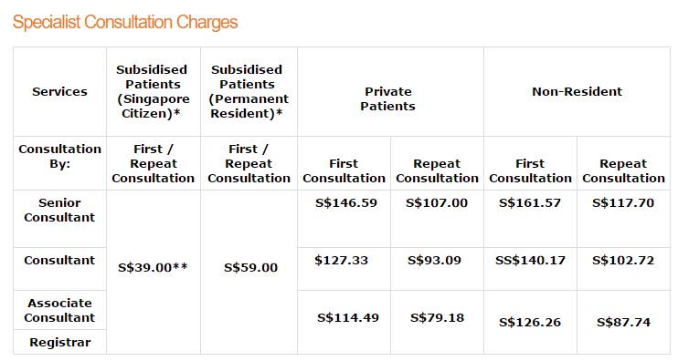 最新報告：新加坡醫療全球第三,日本全球第一,中國第幾