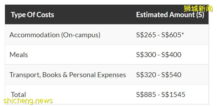 南洋理工大学中国内地本科申请攻略
