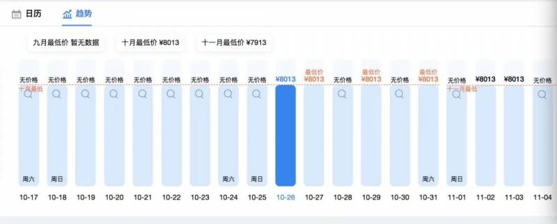 從新加坡入境中國隔離政策將調整！允許只集中隔離7天！上海已經開始