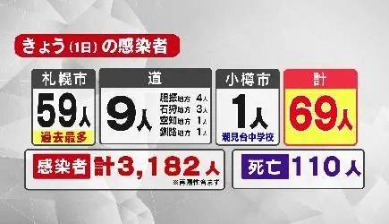最新!日本对新加坡和中国入境者免检测!网友:小心去了回不来