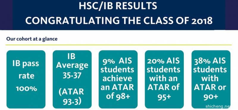 新加坡国际学校极简版之二