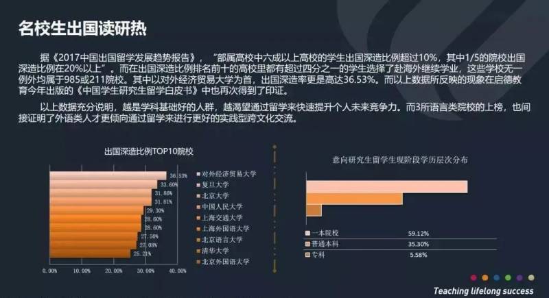 【新加坡留学】一年制硕士太水了！终究是错付了