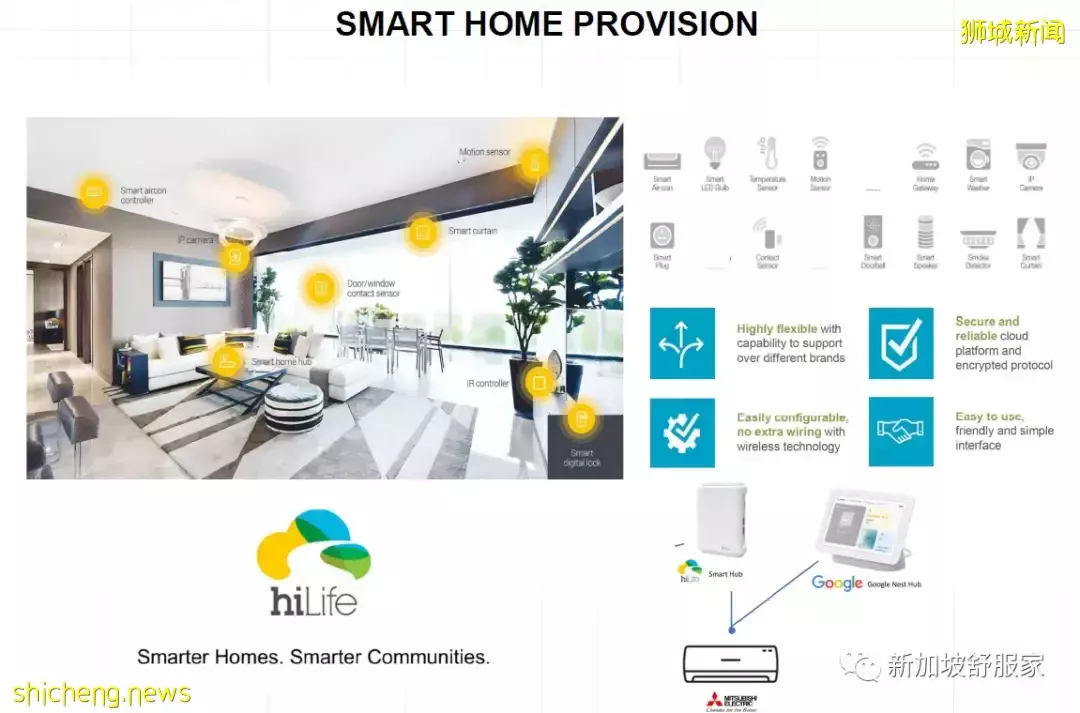 2022私宅公寓少 義順EC項目很吃香 North Gaia預取得亮眼成績！獲得組屋提升者的青睐