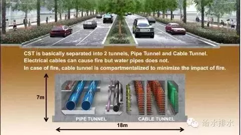 新加坡的城市地下空間開發利用