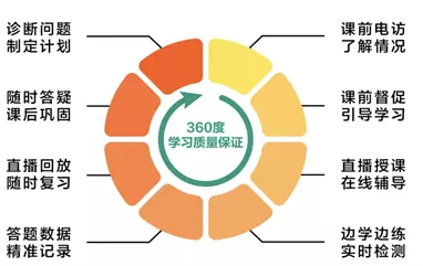 新加坡全面疫情解封，人山人海！學生再面臨感染“闖關”
