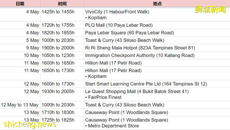 3所小學、幼兒園、ITE確診!多名孩童感染,新加坡總理李顯龍發文