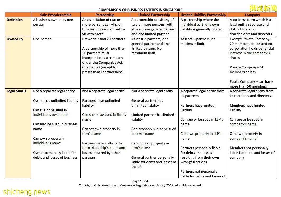 如何成爲新加坡首富？這篇文章裏或許能找到答案
