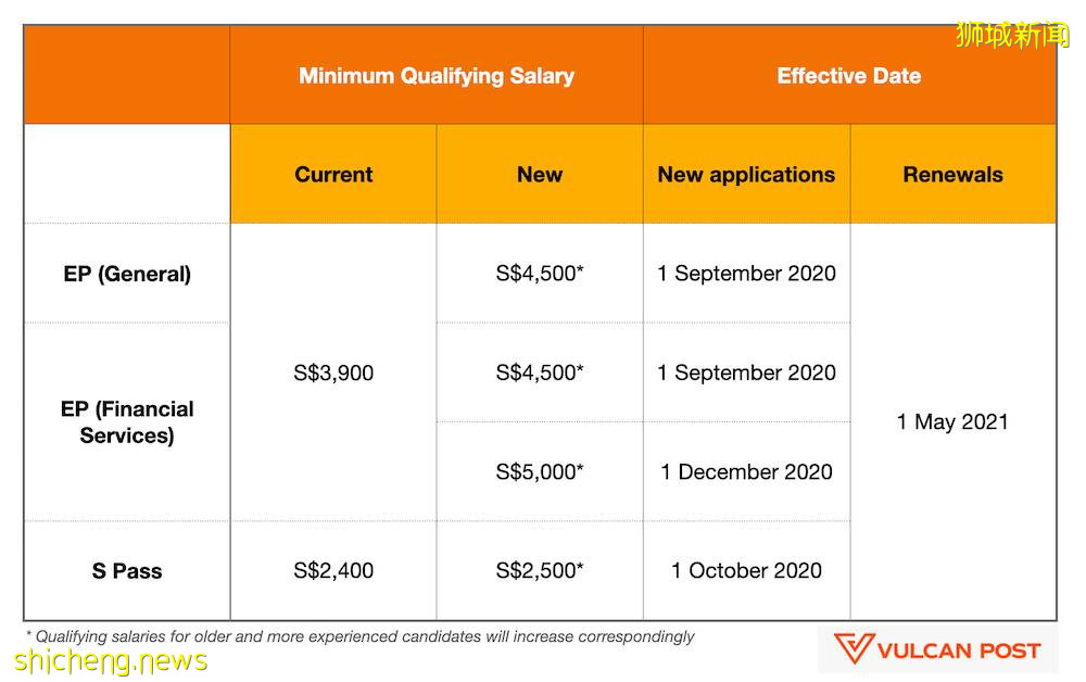 直升機、戰鬥機出動！李顯龍發表重要講話！56年了，新加坡讓全世界感動哭泣