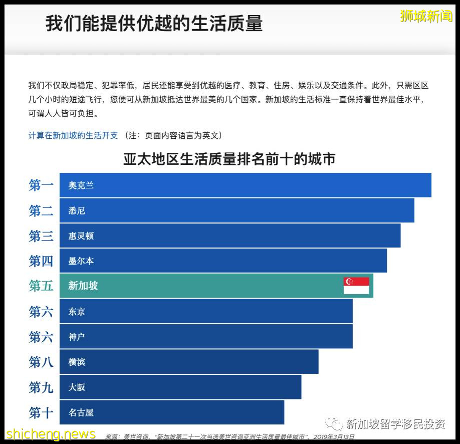 【新聞資訊】新加坡工作准證申請政策持續收緊，通過這些方式提高成功率