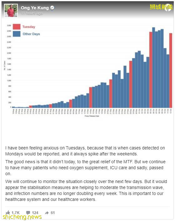无需恐惧新冠却收紧防疫措施?且听新加坡部长解释