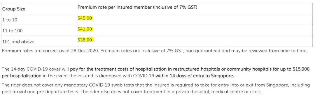注意! 今天起這些人來新加坡,得提前購買14天新冠保險