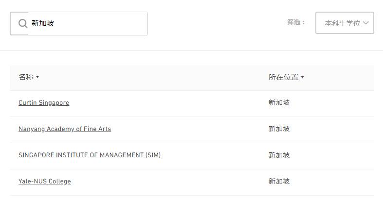 在家就能考,48小时出成绩,上千所大学认可的多邻国测试,留学党必须要知道