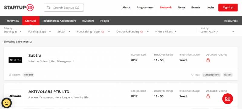 新加坡，被“溺愛”的本地人