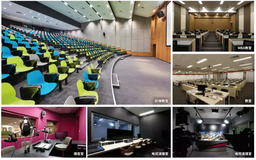 O level申請新加坡三大私立院校之一:PSB學院