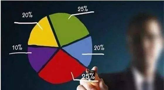 疫情带来的思考 | 面对新冠肺炎 投资移民新加坡成首选